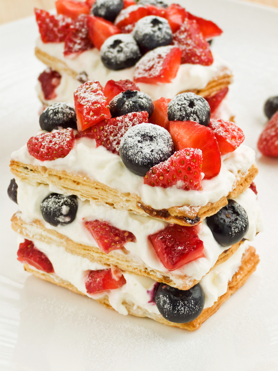 Planning a July 4th Menu